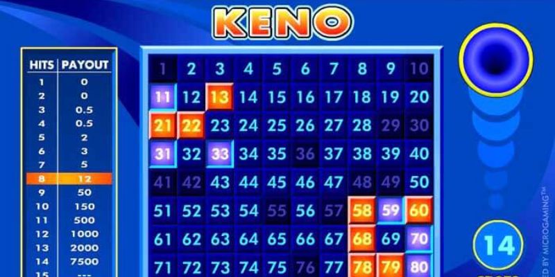 Mẹo hữu ích từ cao thủ